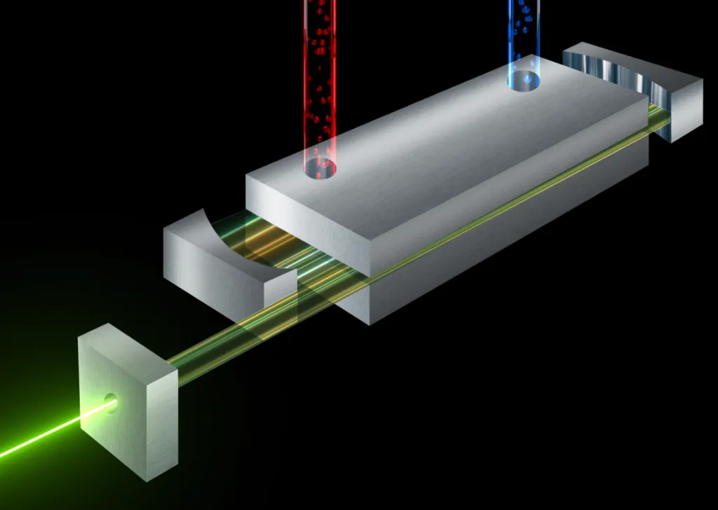 CO2 Laser Cutting Machines